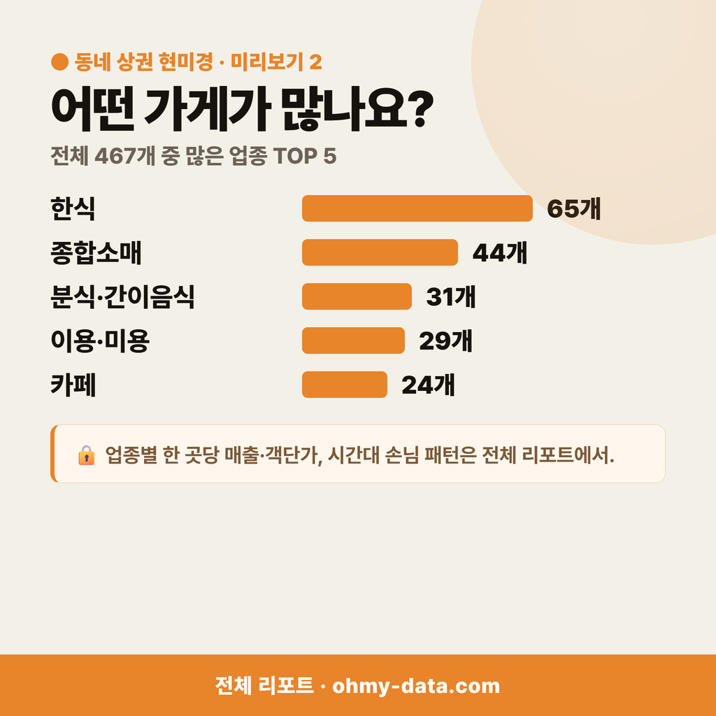 경암동 경암동_맛보기_3.png