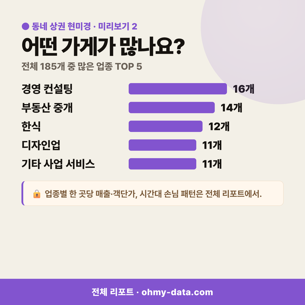 동빙고동 동빙고동_맛보기_3.png