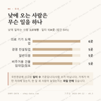 쌍암동 맛보기 3