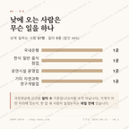 대안동 맛보기 3