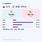 자양동 맛보기 3/4