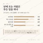 진천동 맛보기 3