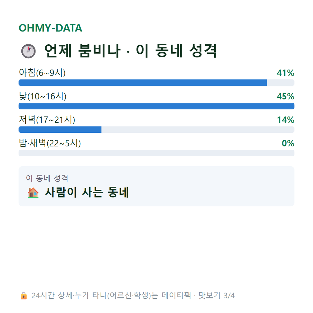 가주동 맛보기