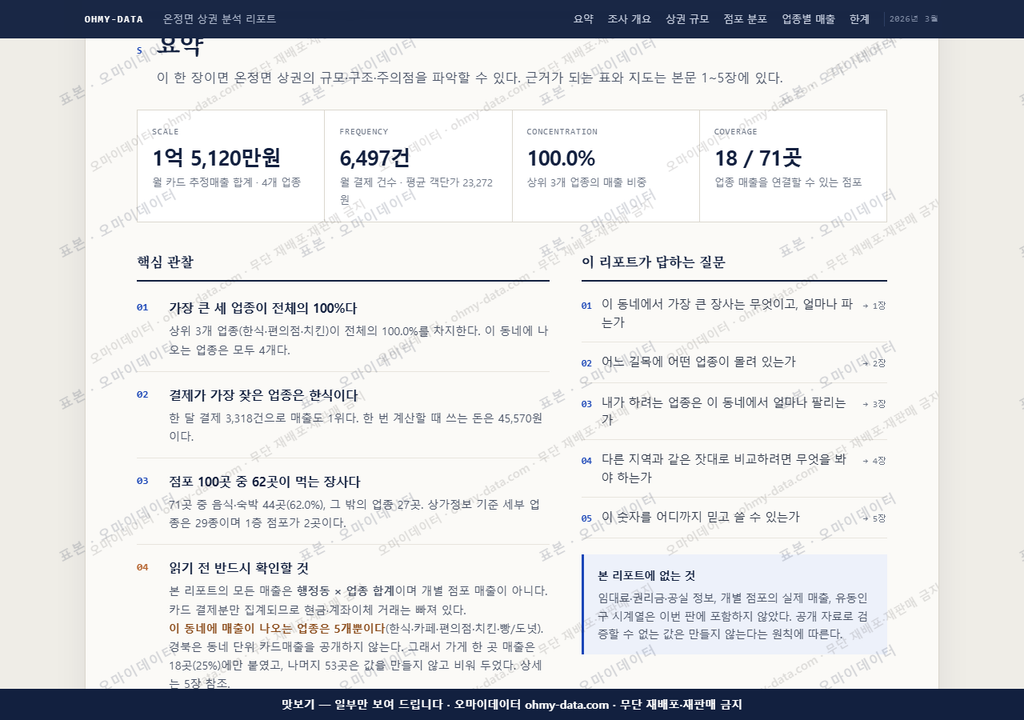 온정면 온정면_맛보기3.png