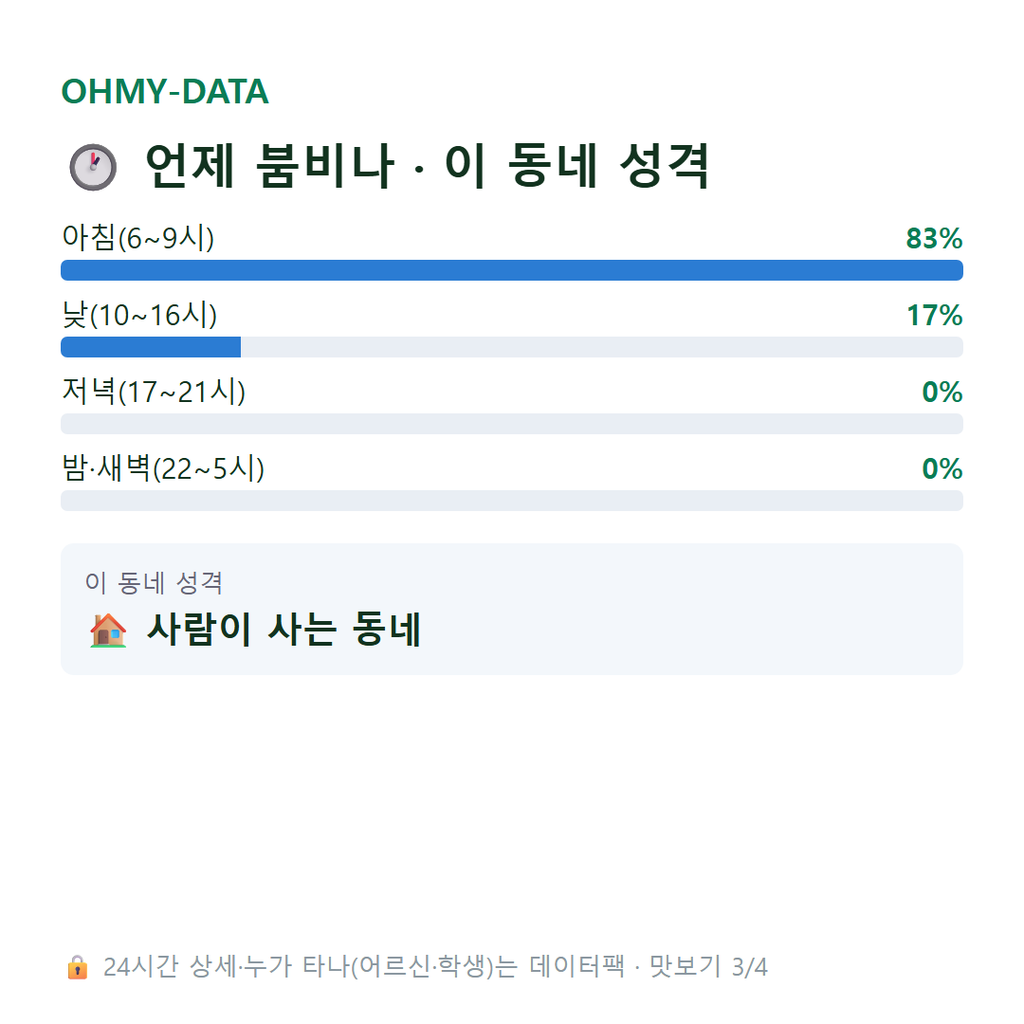 북평면 맛보기