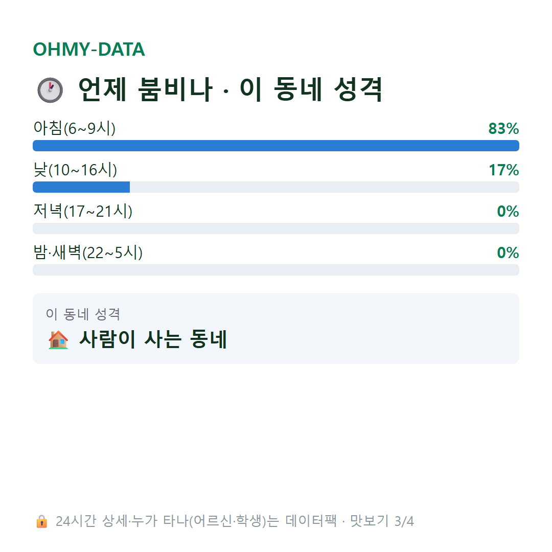 북평면 맛보기