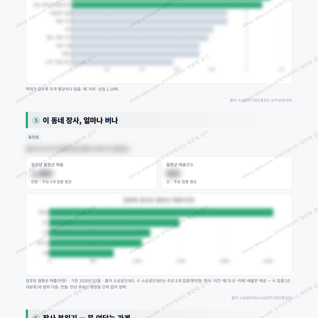 홍천읍 홍천읍_맛보기_3.png