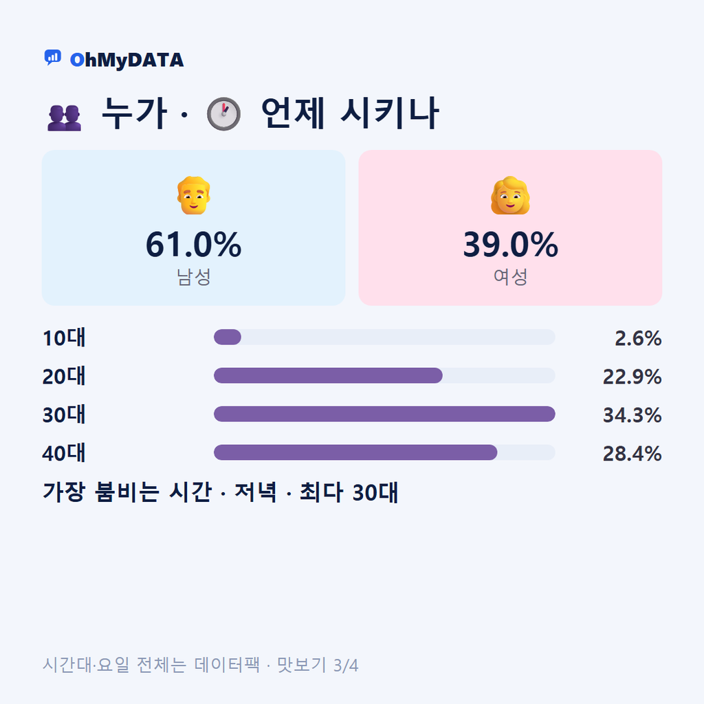 금광면 맛보기 3/4