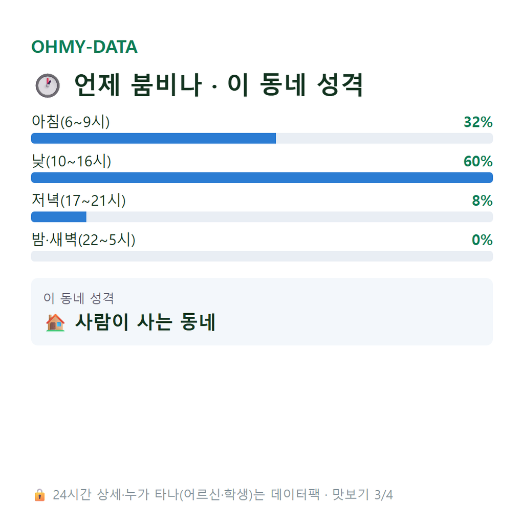 내서면 맛보기