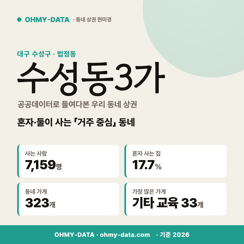 수성동3가 수성동3가_표지.png