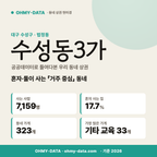 수성동3가 수성동3가_표지.png