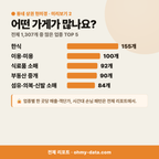 마천동 마천동_맛보기_3.png