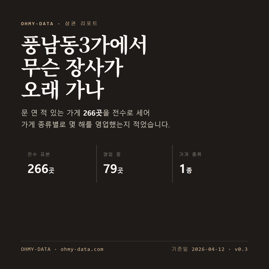 풍남동3가 표지