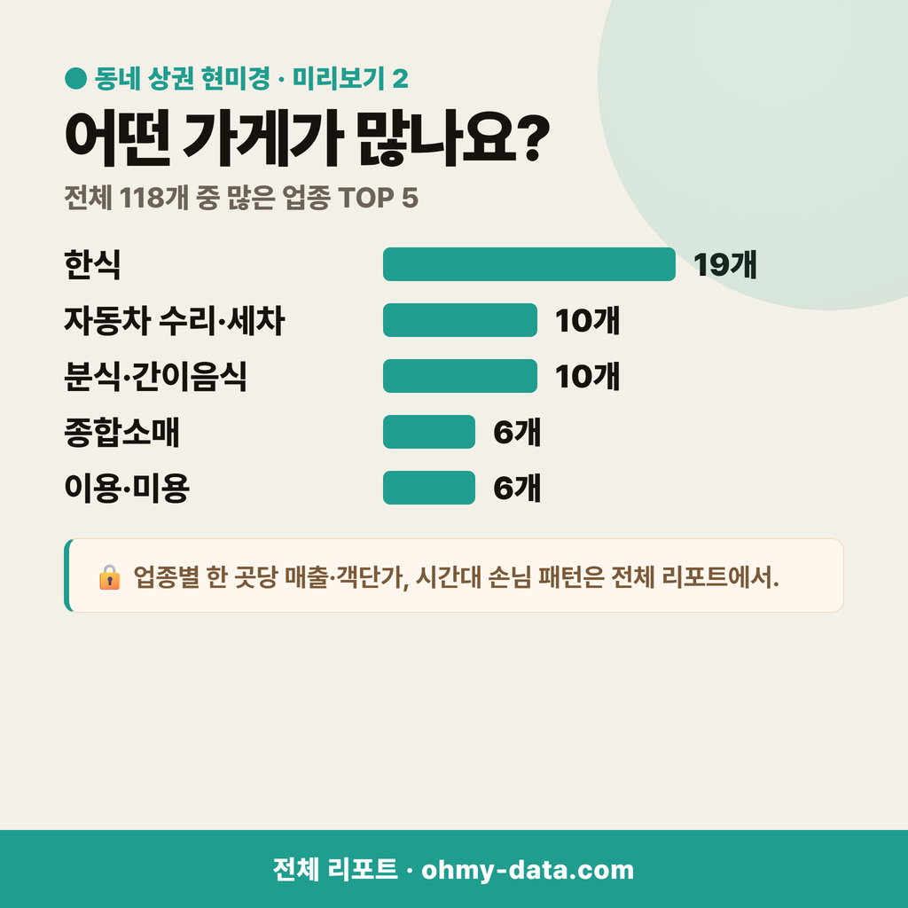 좌부동 좌부동_맛보기_3.png