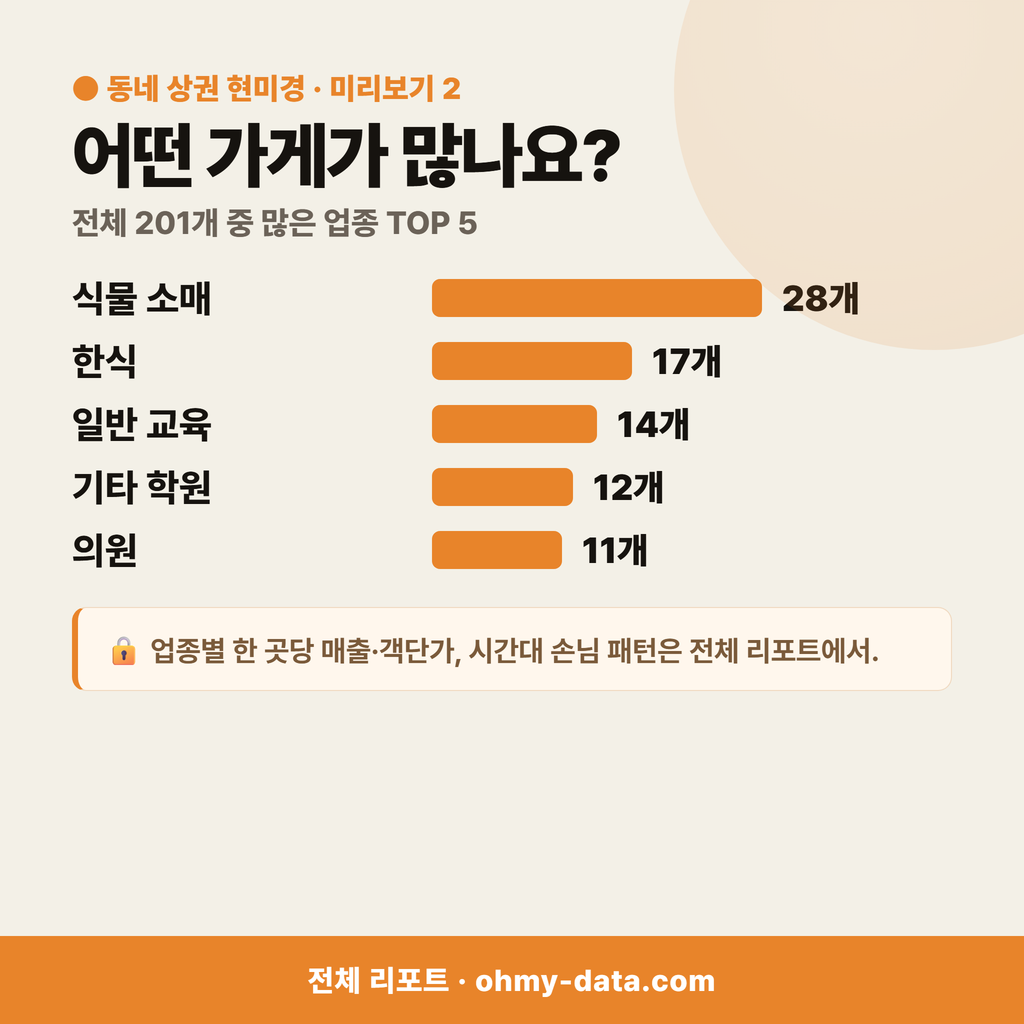 내곡동 내곡동_맛보기_3.png