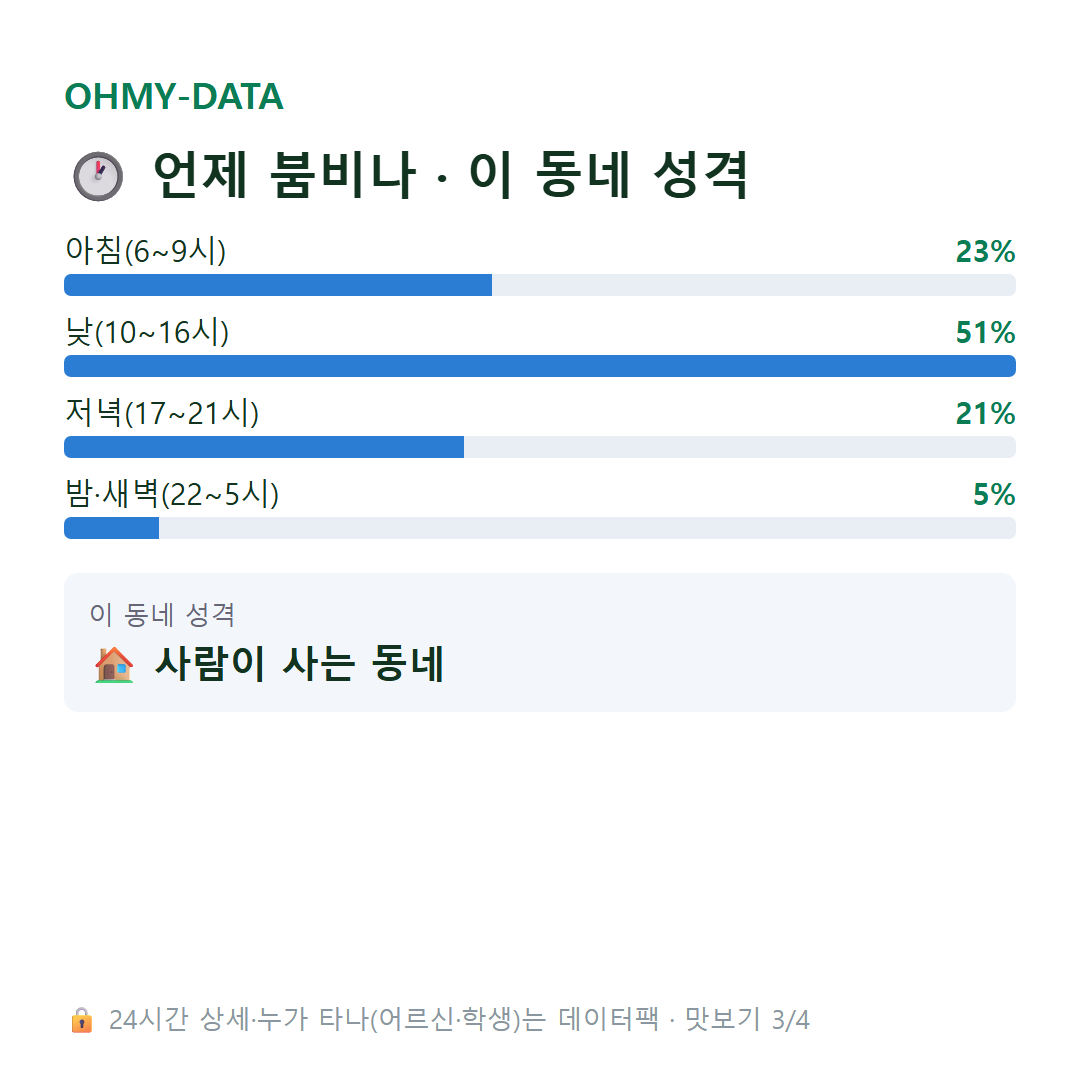 추산동 맛보기