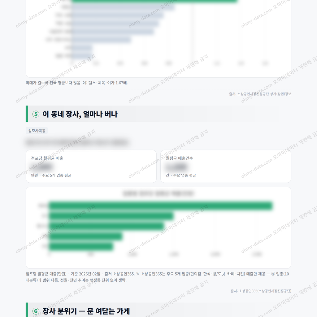 상모사곡동 상모사곡동_맛보기_3.png