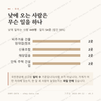 발한동 맛보기 3
