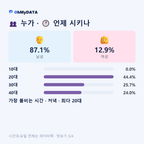 양성면 맛보기 3/4