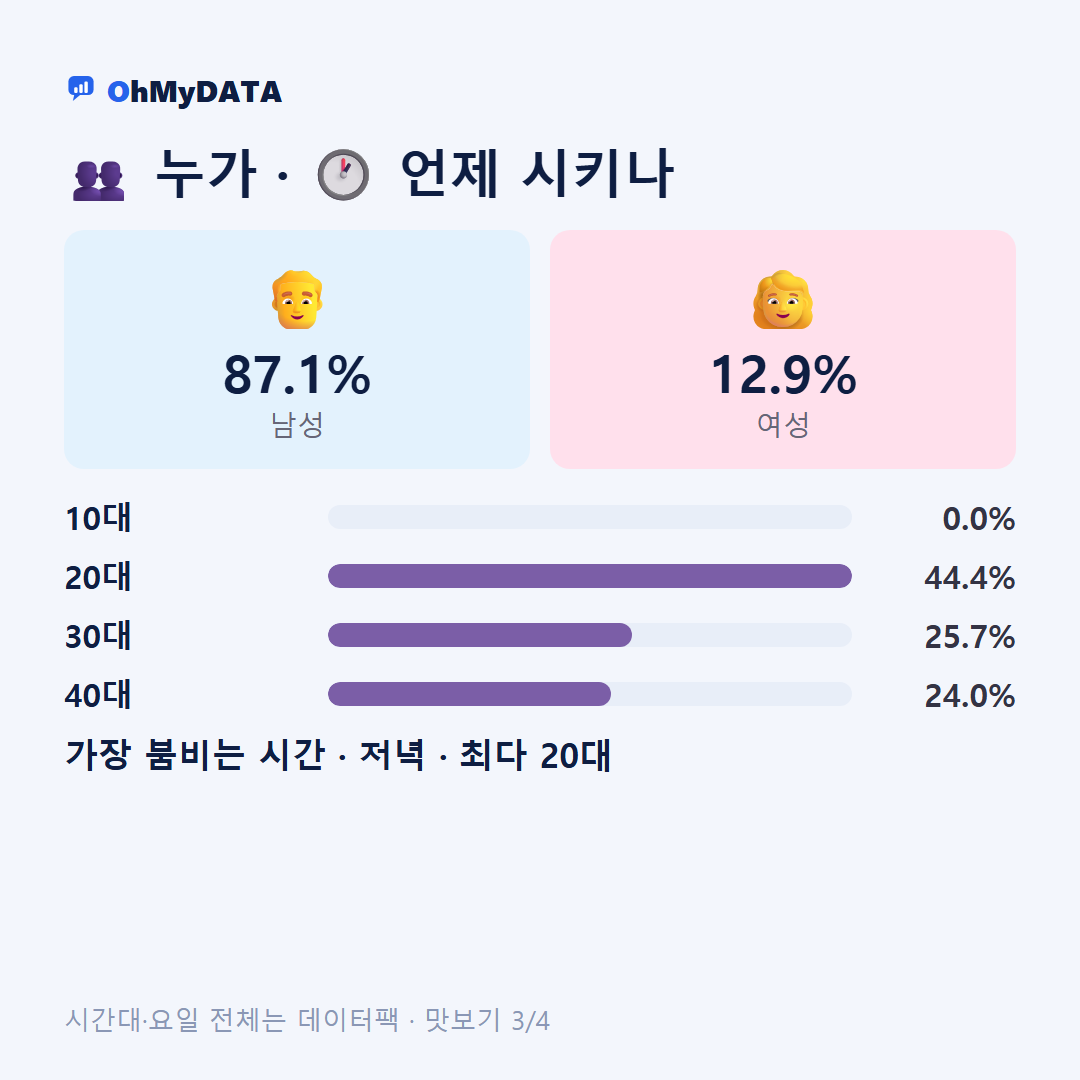 양성면 맛보기 3/4