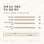 장성동 맛보기 3