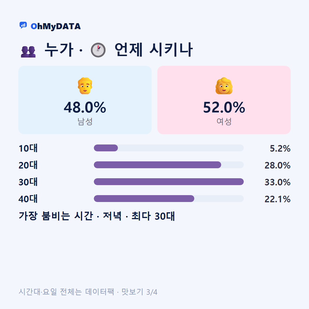 개운동 맛보기 3/4