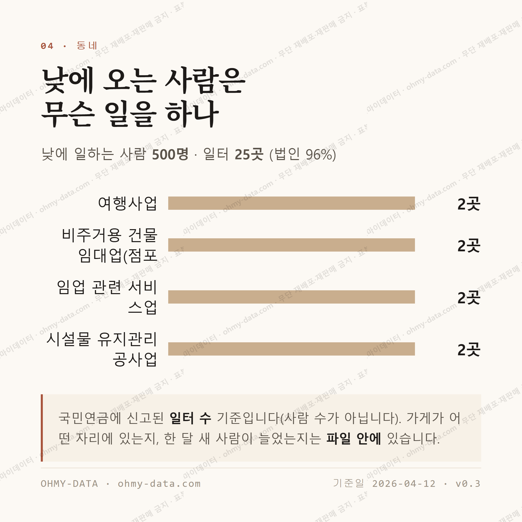 운흥동 맛보기 3
