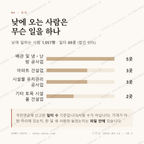 대덕동 맛보기 3