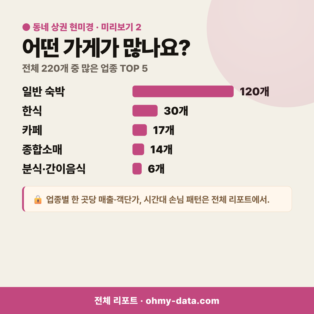 북군동 북군동_맛보기_3.png