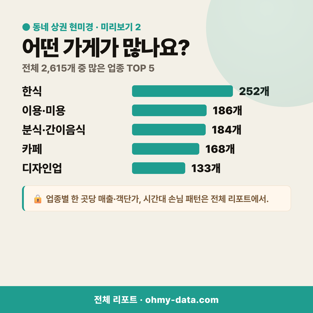 망원동 망원동_맛보기_3.png