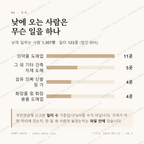 계림동 맛보기 3