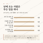 축산면 맛보기 3