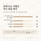 백운면 맛보기 3