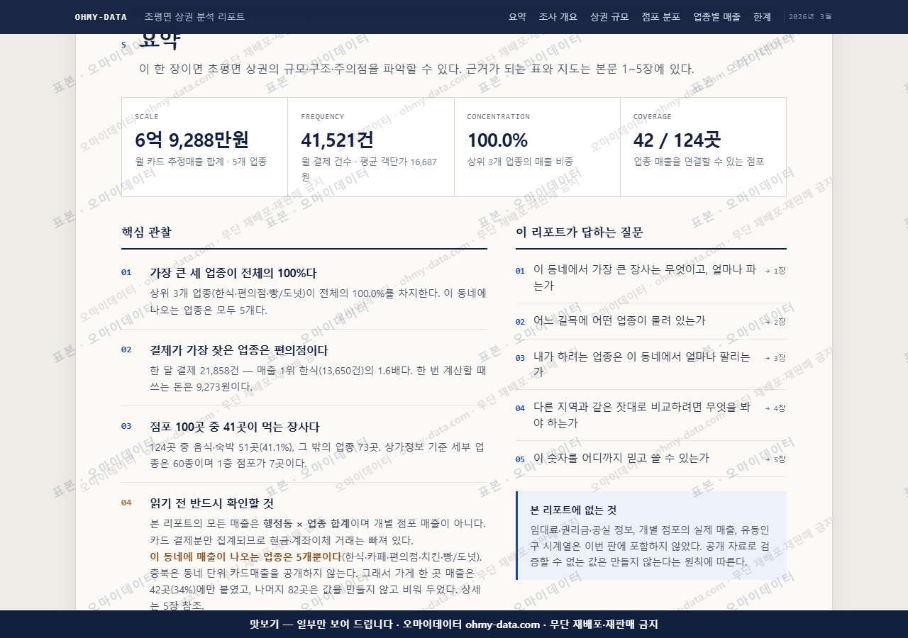 초평면 초평면_맛보기3.png