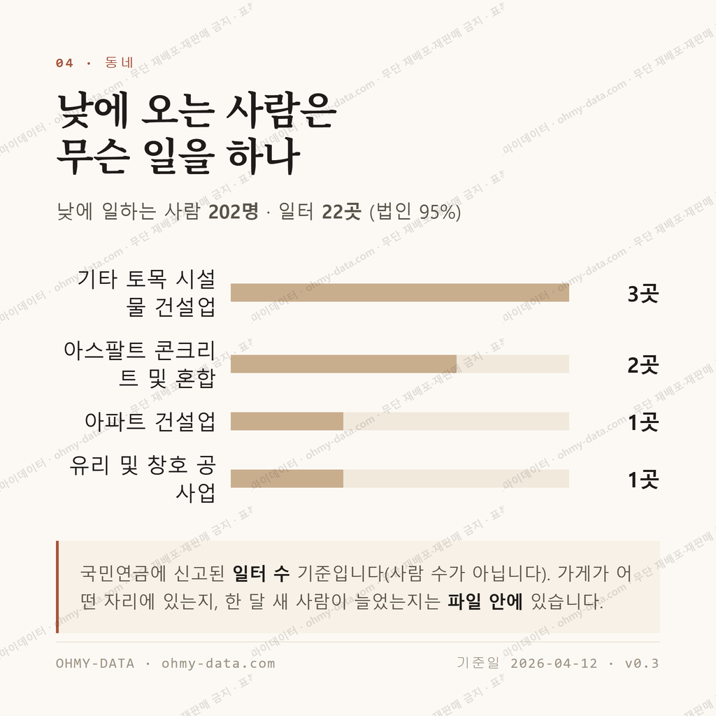 북하면 맛보기 3