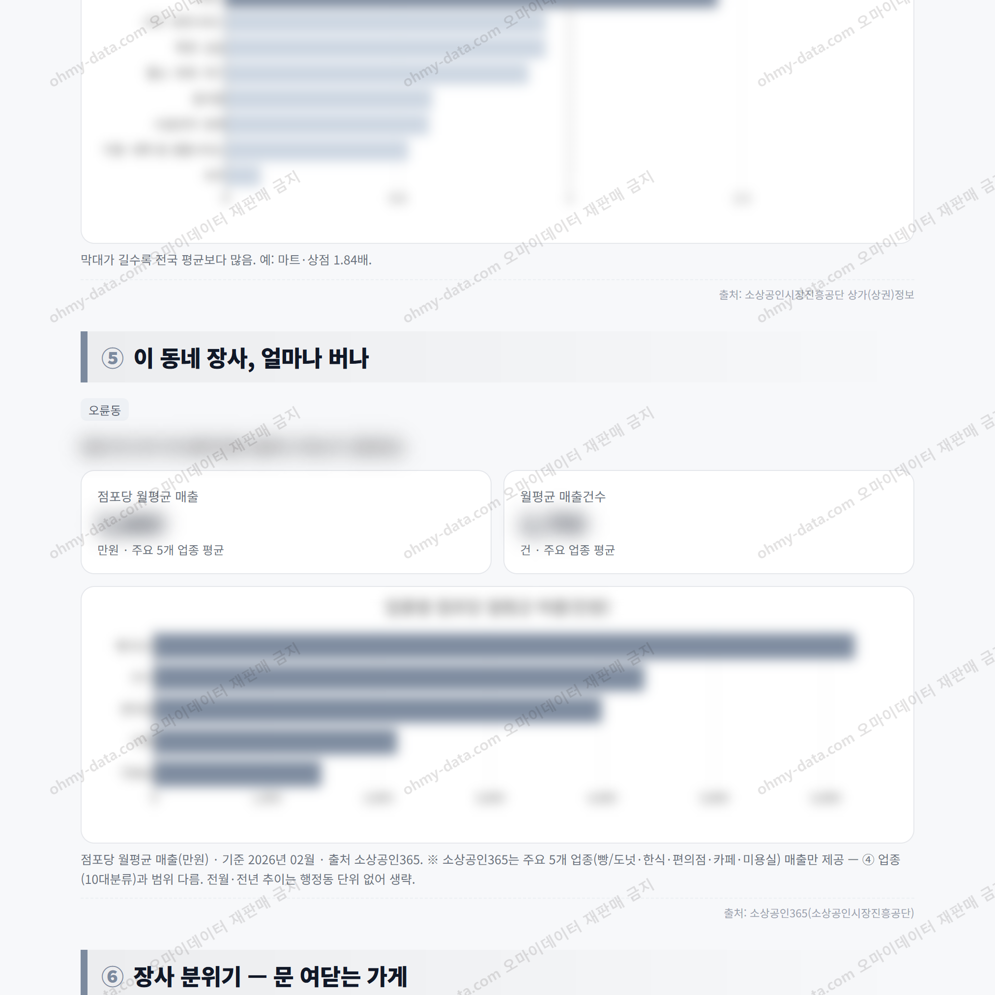 오륜동 오륜동_맛보기_3.png