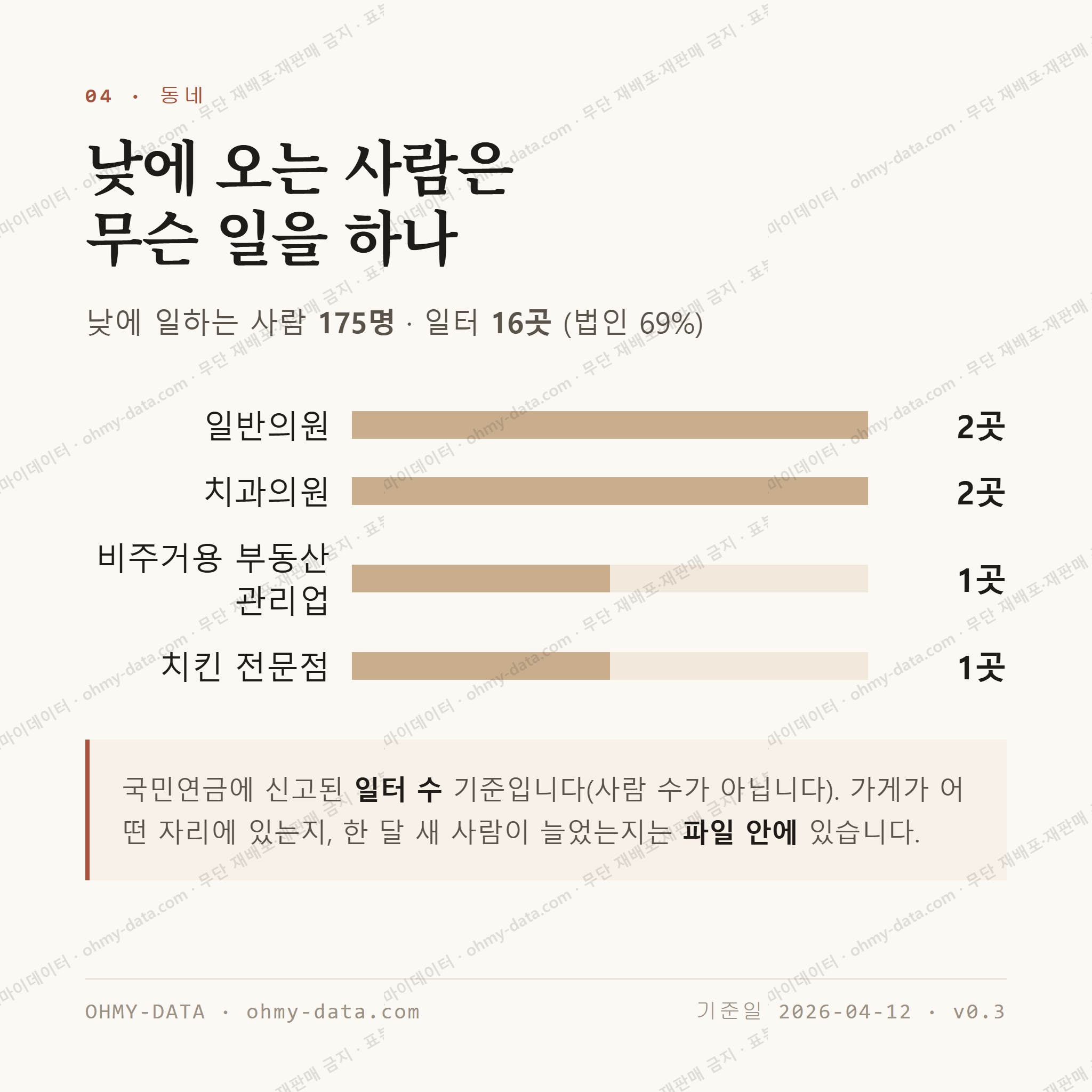 인현동 맛보기 3