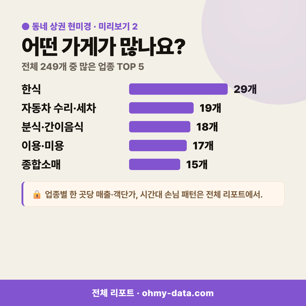 고암동 고암동_맛보기_3.png