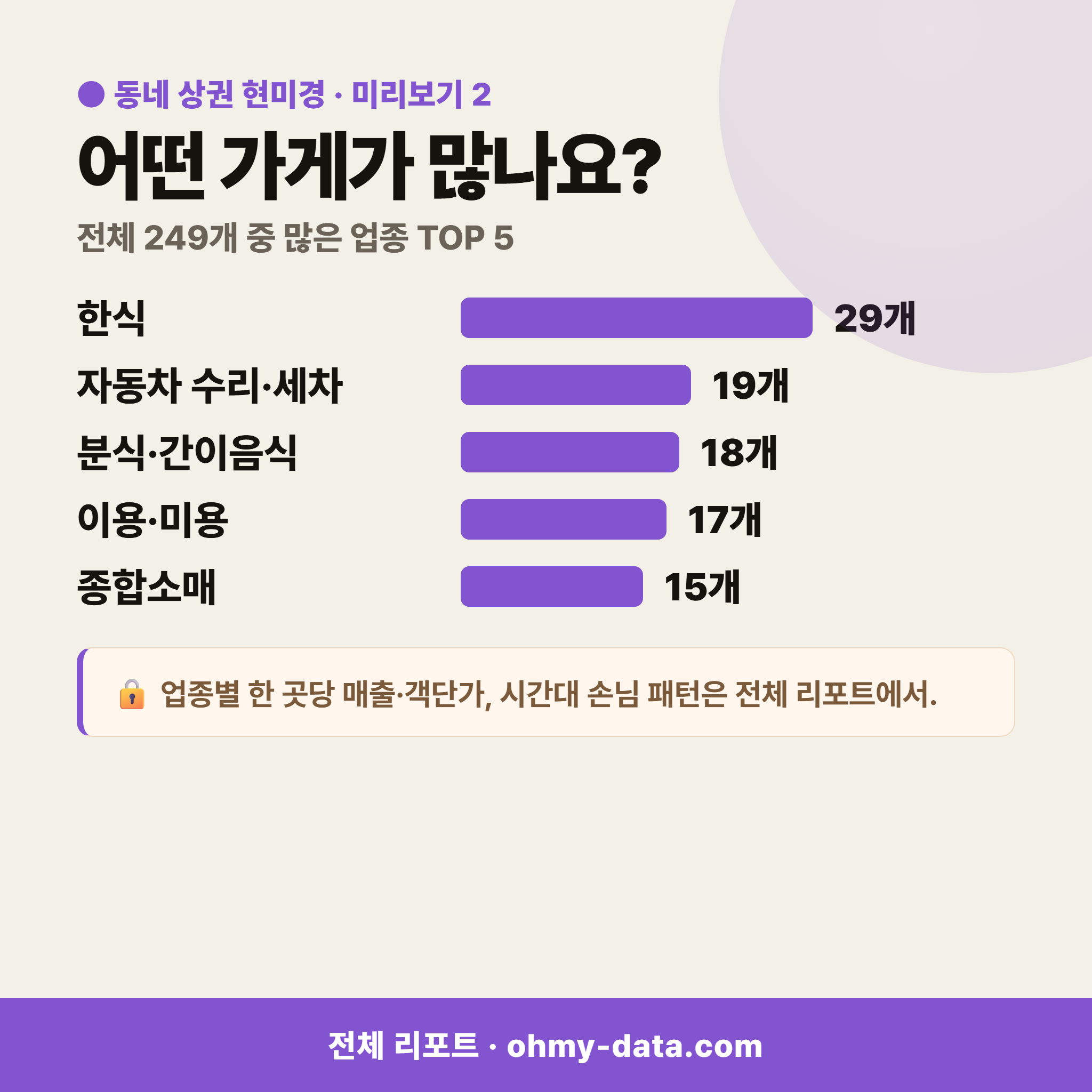 고암동 고암동_맛보기_3.png