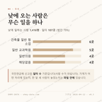 용이동 맛보기 3