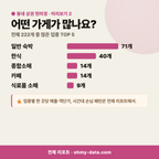 하청면 하청면_맛보기_3.png