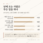 아라일동 맛보기 3