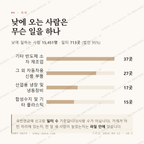 청북읍 맛보기 3