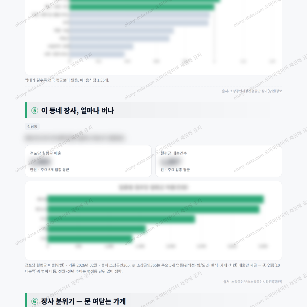 상남동 상남동_맛보기_3.png