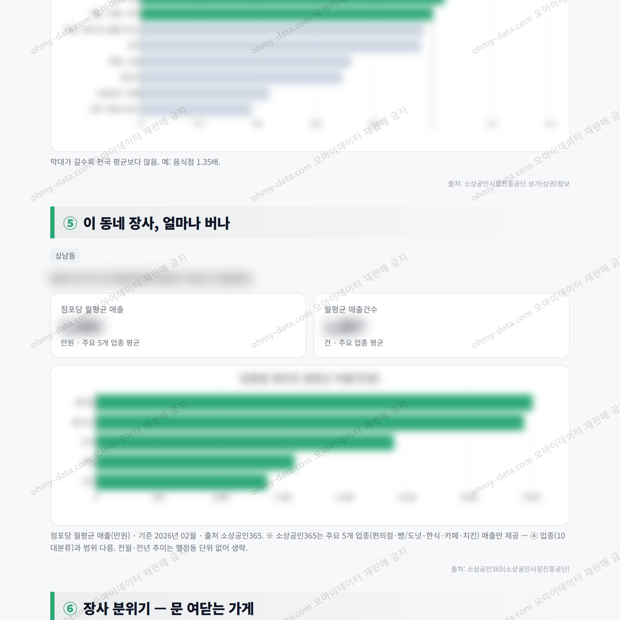상남동 상남동_맛보기_3.png