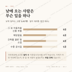 황성동 맛보기 3