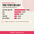 괘법동 괘법동_맛보기_3.png
