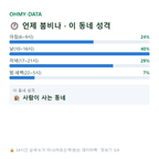 평창동 맛보기