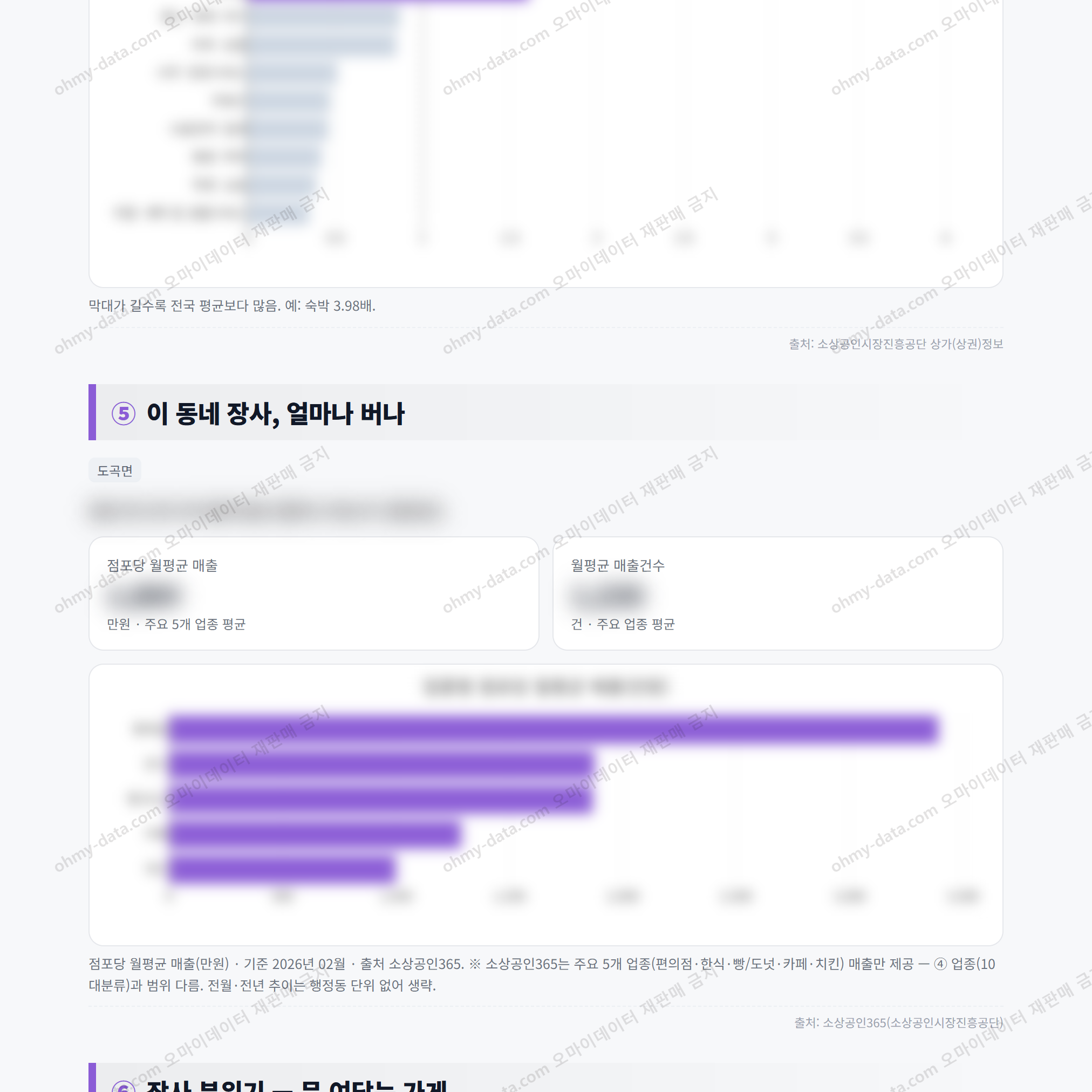 도곡면 도곡면_맛보기_3.png