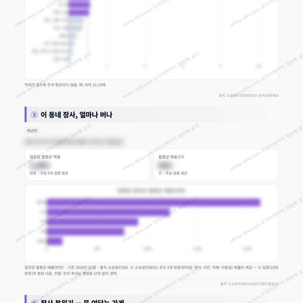 현남면 현남면_맛보기_3.png